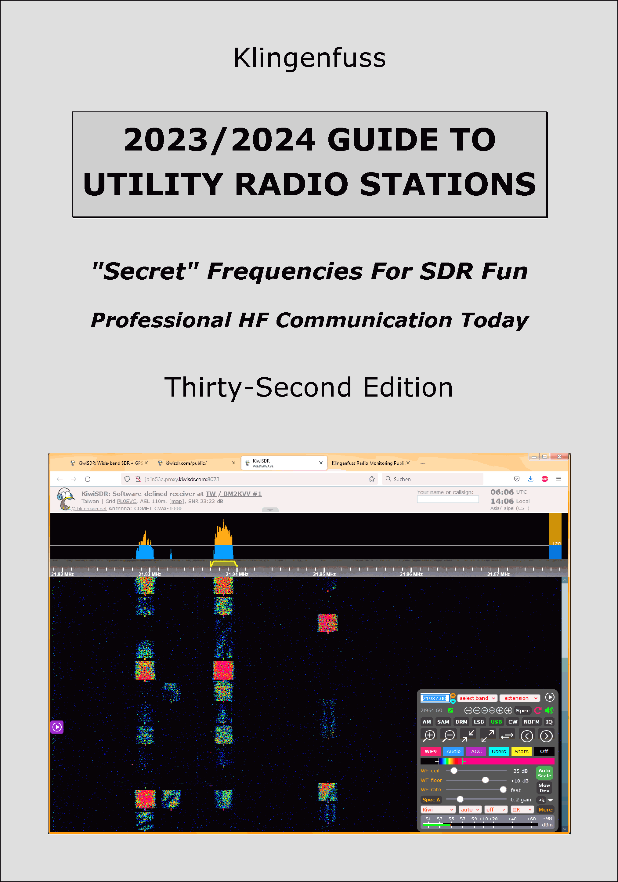 Guide to Radio Stations - Communication Today